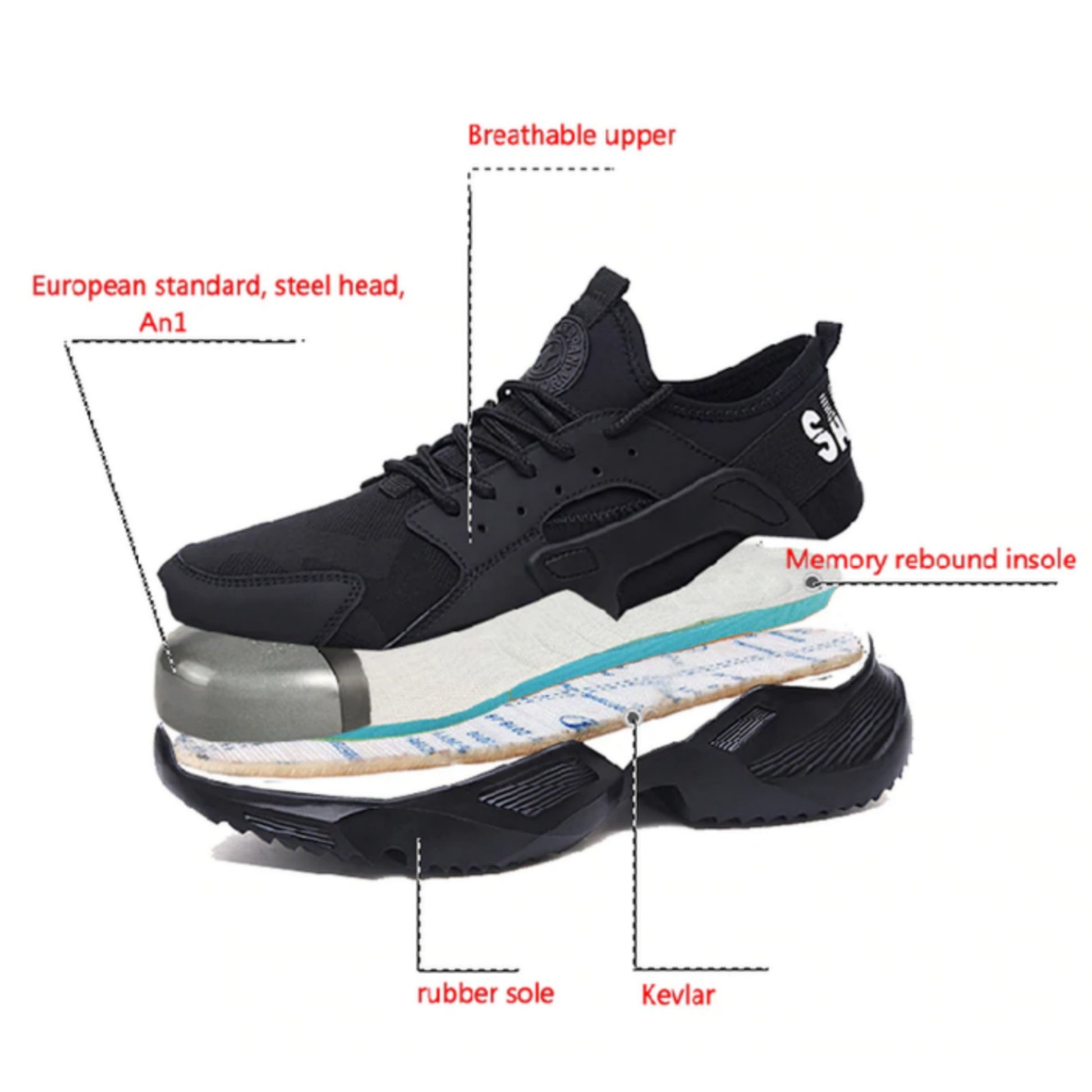 Cartozy Construction sneaker | Slip resistance work sneaker